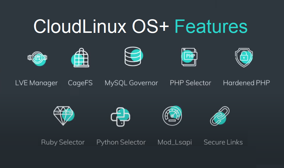 Cloudlinux OS+ Features